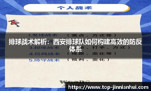 排球战术解析：西安排球队如何构建高效的防反体系